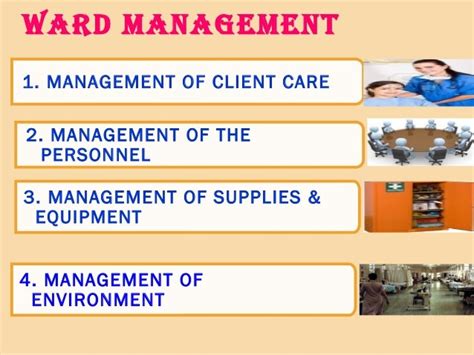 Ward Management