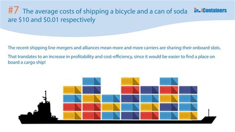 10 Curious Facts About The Shipping Industry Ppt