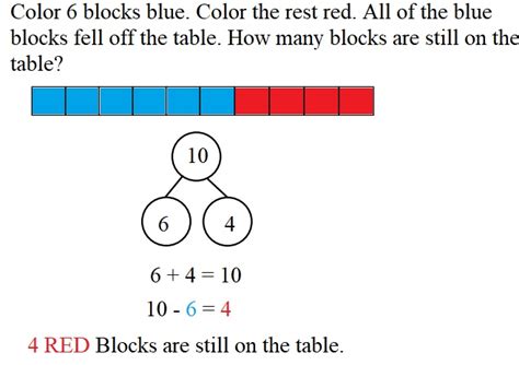 Gateway students book answer key ru.scribd.com. Eureka Math Kindergarten Module 4 Lesson 41 Answer Key ...
