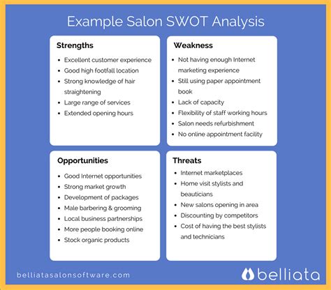 Analyse Swot Dun Salon De Coiffure Exemples Zolmifr Porn Sex Picture