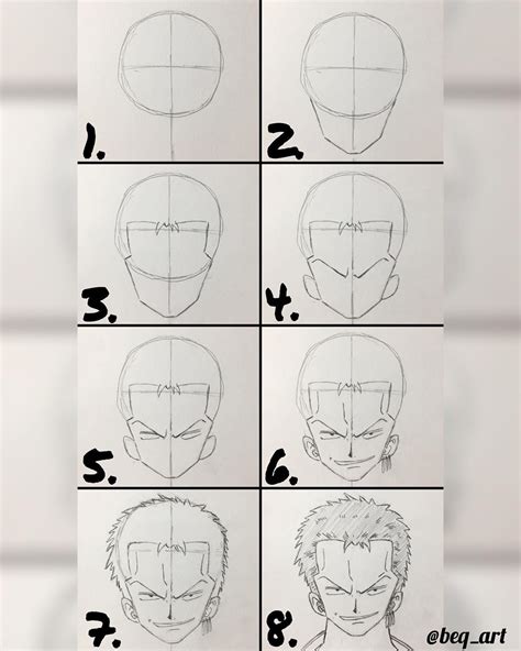 Anime For Beginners Drawing