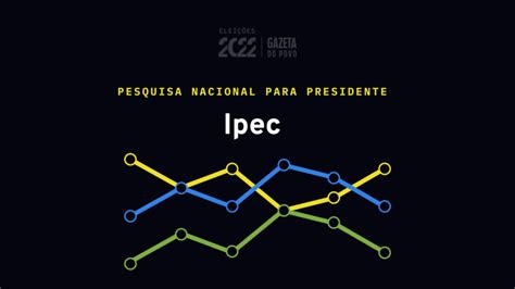 Ipec Confira Nova Rodada Da Pesquisa Para Presidente Da Rep Blica