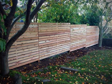 Custom Built Fences Ecoyards