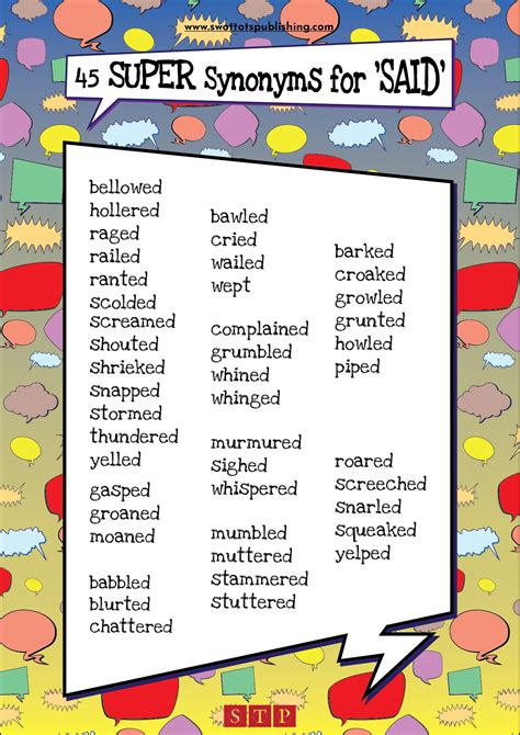 Said Synonyms List 01 — STP Books