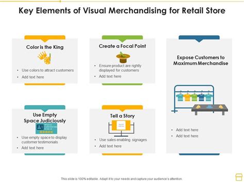 Key Elements Of Visual Merchandising For Retail Store Presentation