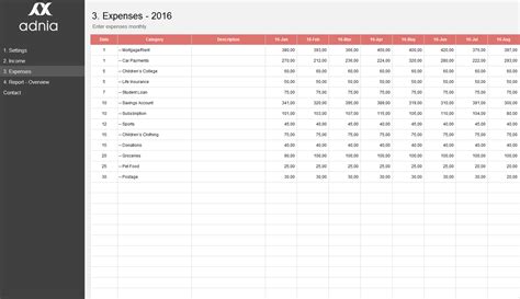 simple personal budget excel template business budget