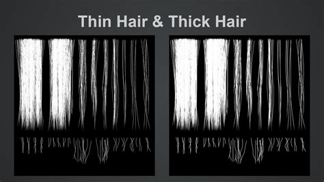 Realistic Hair Texture Pbr For Game Character Hair Cards 4k Texture