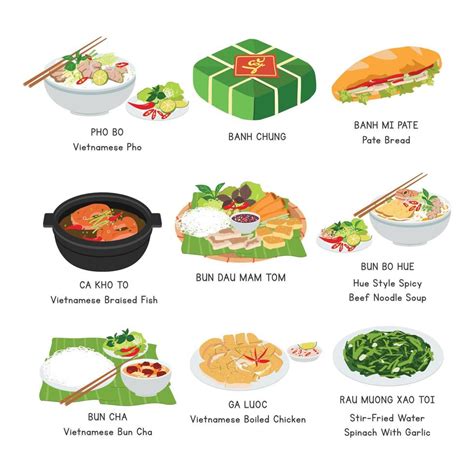 Vietnamese Food Vector Set Set Of Famous Dishes In Vietnam Flat Vector