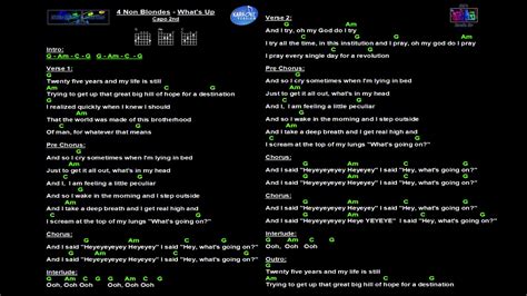 4 Non Blondes What S Up Backing Track With Chords Lyrics YouTube