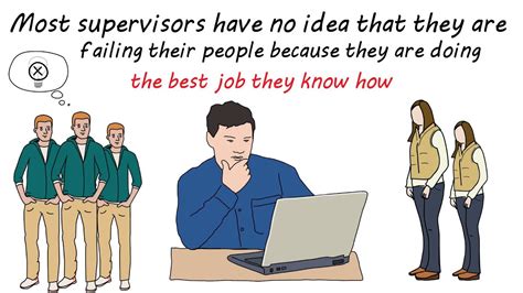 Benefits Of Supervision Training How Supervisors Fail Employees Youtube