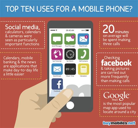 The Top 10 Uses For Smartphones