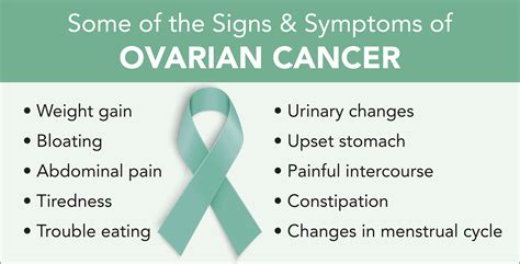 Ovarian Cancer Center Symptoms Treatments Prognosis Stages Causes