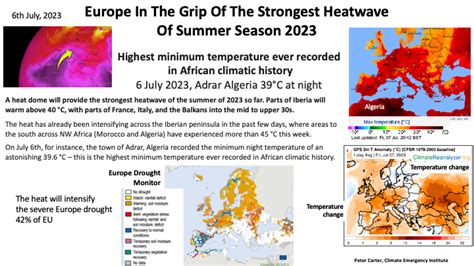 Onda De Calor Extremo Na Europa