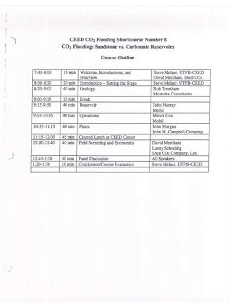 1999 ceed shortcourse “co2 flooding sandstones vs carbonate reservoirs” co2 conference