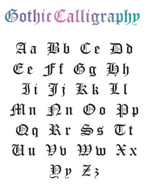 An Old English Alphabet With The Letters In Different Styles And Font
