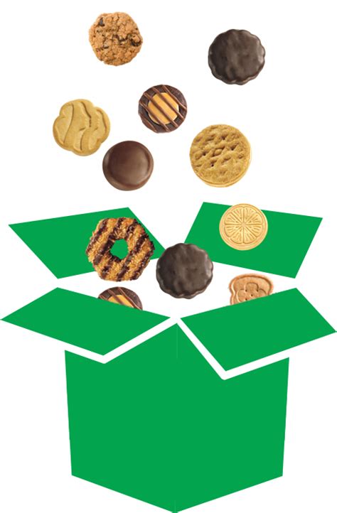 Girl Scouts Cookie Calculator