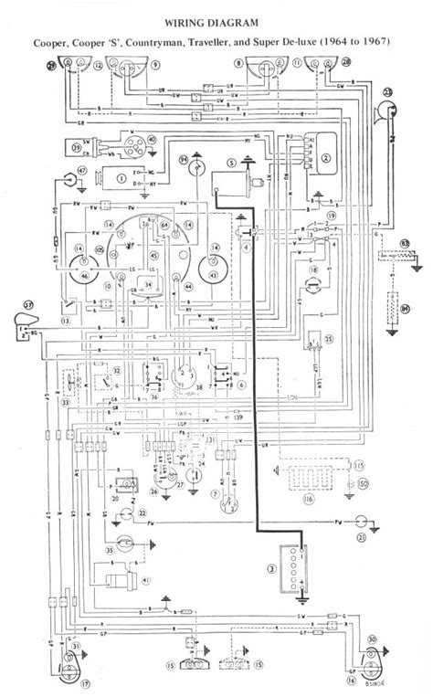 Free Auto Wiring Diagram 1964 1967 Mini Cooper Wiring Diagram