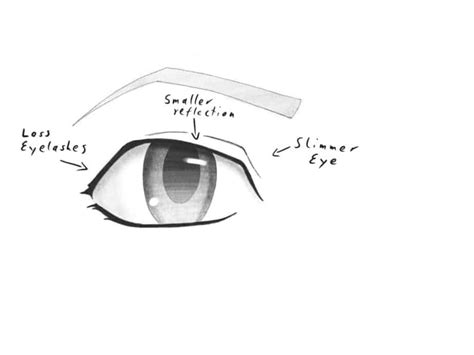 The Best 12 How To Draw Anime Eyes Male Happy Airquotezone