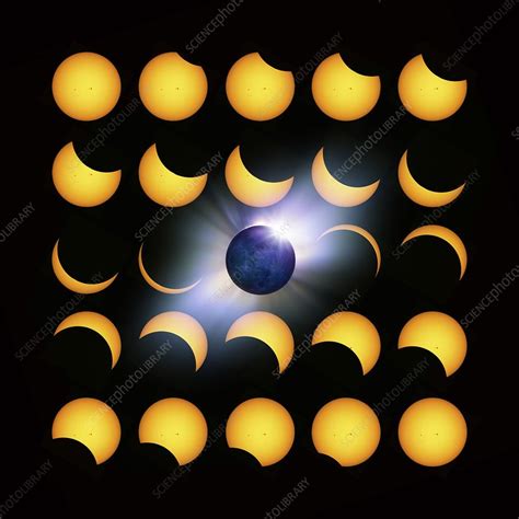Total Solar Eclipse Illustration Stock Image C0524011 Science