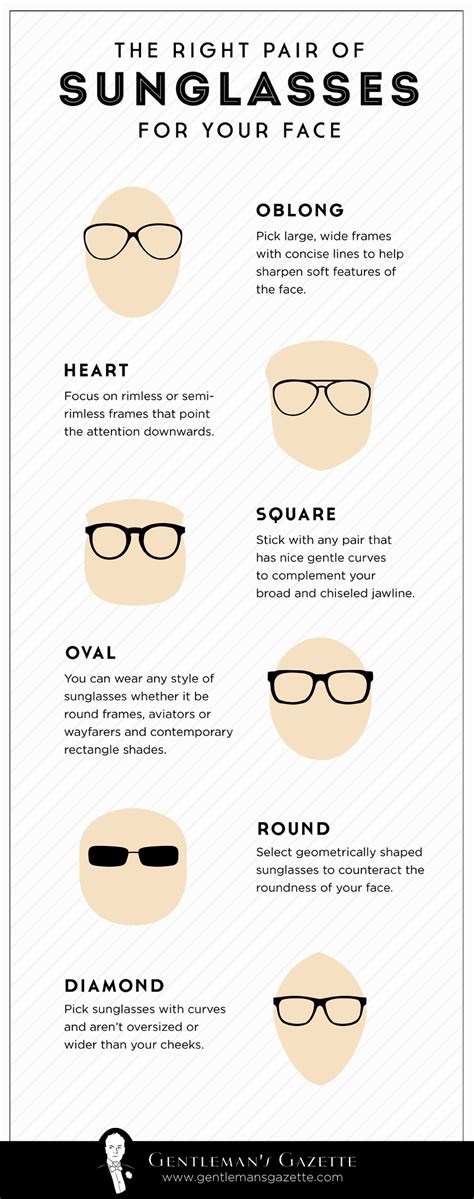 Best Sunglasses For Your Face Shape And Skin Tone — Gentlemans Gazette