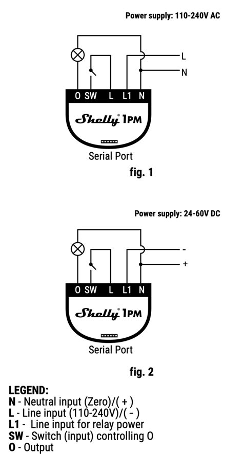 Garage Wiring Plans Wiring A Garage Consumer Unit Home Electrical