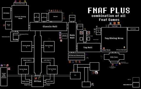 Image Fnaf Plus Mappng Five Nights At Freddys Fanon Wiki Fandom