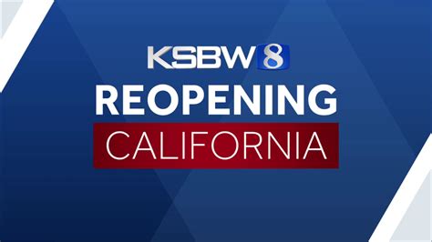 California Reopening California Reopening Plan — 4 Stages