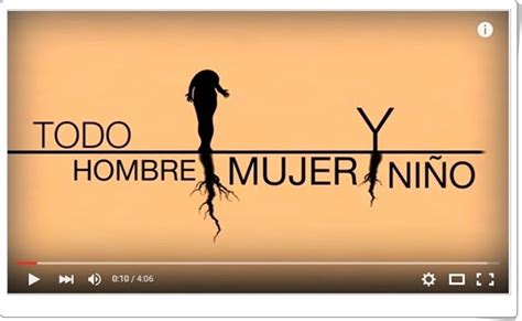 Vista, oído, olfato, gusto y tacto. Ciencias Sociales de Primaria: Día de los Derechos Humanos ...