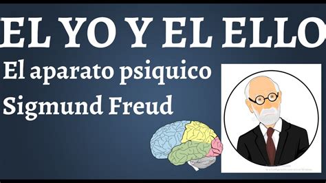Freud El Yo Y El Ello 1923 Explicación Completa Del Aparato Psiquico