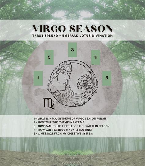 Virgo Season Tarot Spread — Emerald Lotus
