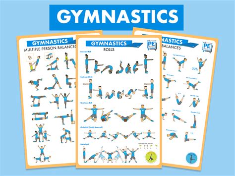 Gymnastics Balances And Rolls Posters A3 The Pe Project Teaching