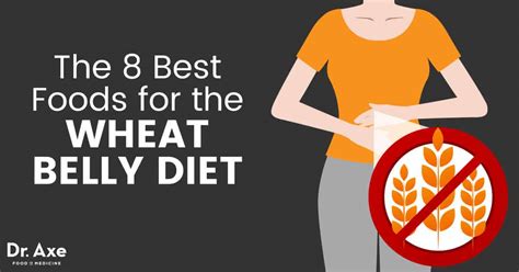 Wheat Belly Diet Plan Best Foods And Tips For Following Dr Axe