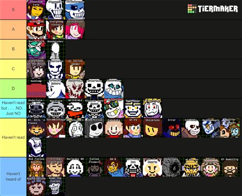 Fms Tier List Community Rankings Tiermaker Hot Sex Picture