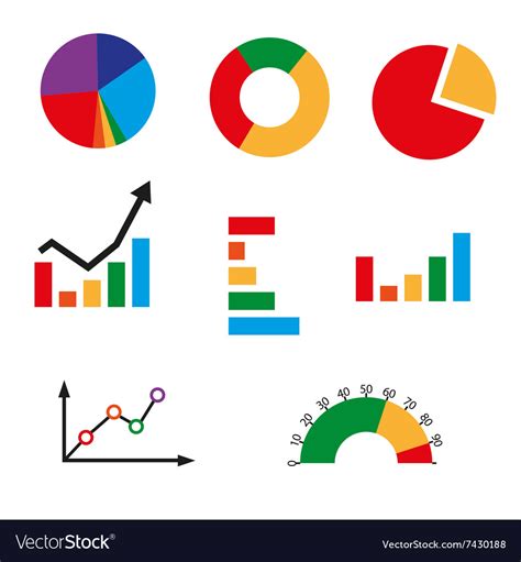 Different Kinds Of Business Charts Royalty Free Vector Image