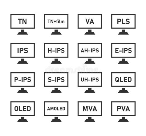Types Of Lcd Matrices Icon Set Monitor Matrix Display Ips Va Tn