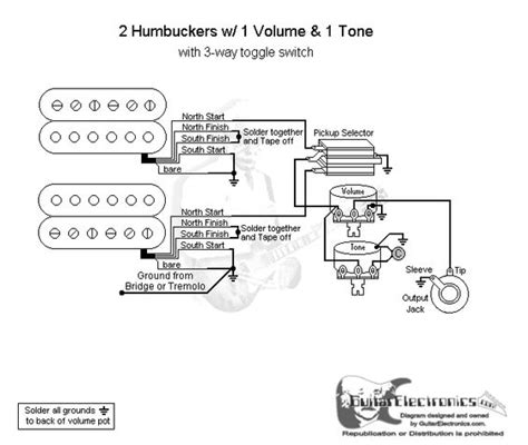 Guitar wiring diagrams for tons of different setups. GuitarElectronics.com - Guitar Wiring Diagram 2 Humbuckers/3-Way Toggle Switch/1 Volume/0Tone ...