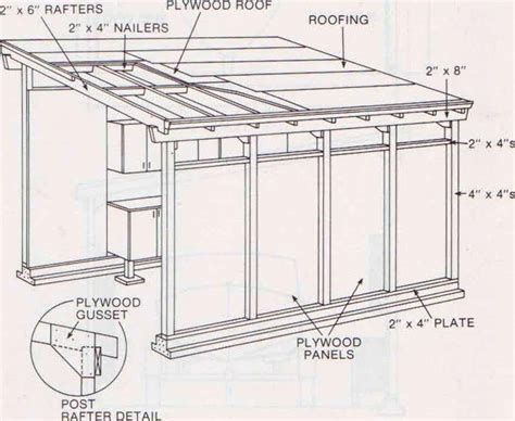 Shed Roof Garage Plans Shed Roof Flat Roof Shed Building A Shed Roof