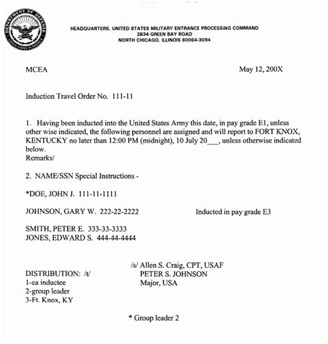 Fake Military Orders Template