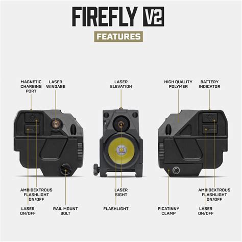 Firefly V1 Rifle And Pistol Laser Flashlight Combo Tacticon