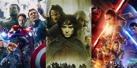 Best Movie Franchises Ever Ranked Screen Rant