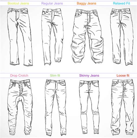 Jeans Fit Styles Illustrated