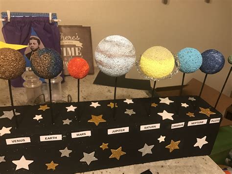 Solar System Project Ideas For 2nd Grade