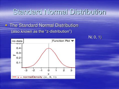 Ppt Standard Normal Calculations Powerpoint Presentation Free