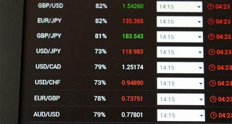 Get real time currency exchange rates for dozens of major foreign currency pairs as well live currency charts, historical data, news & more. Exchange Rates Today 21.02.2020: UK Pound Leads Currencies ...