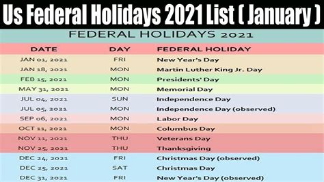 The List Of Federal Holidays In 2021 For Businesses Attendancebot