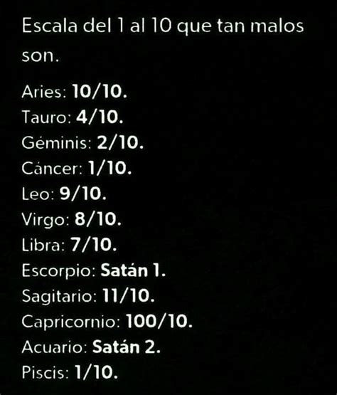 🌌🔮👇comentanos de que signo eres! Que eres segun tu signo zodiacal | Signos del horoscopo ...