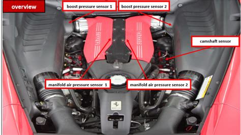 Vr Tuned Tuning Box Instructions Ferrari 488 Gtb