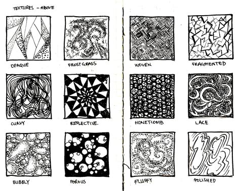 Texture Drawing Examples
