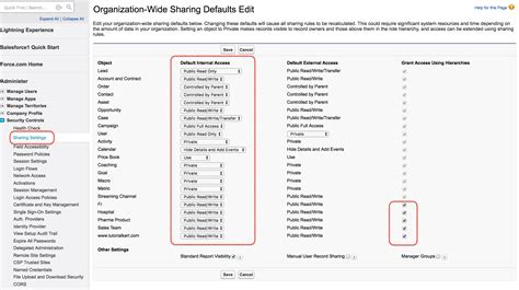 Organization Wide Default Owd Sharing Settings In Salesforce Forcetalks