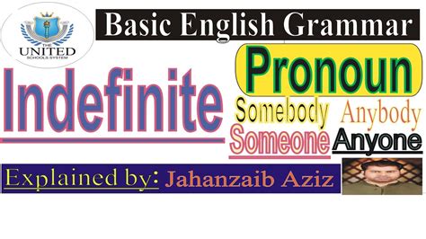 Demonstrative Pronouns Definition And Examples Grammar Check Online
